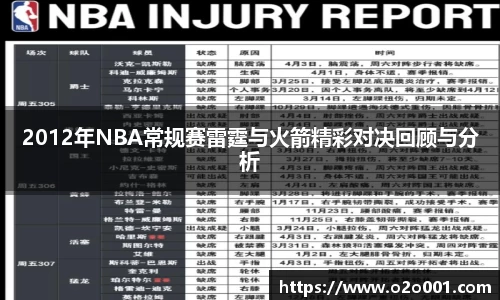 2012年NBA常规赛雷霆与火箭精彩对决回顾与分析